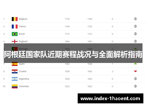 阿根廷国家队近期赛程战况与全面解析指南