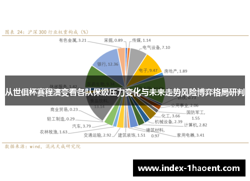 从世俱杯赛程演变看各队保级压力变化与未来走势风险博弈格局研判